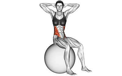 exercises by equipment Stability ball